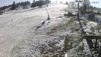 Ізкі 3 березня 2021 року, 2021-03-03 10:00
