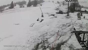 Ізкі 5 березня 2021 року, 2021-03-05 13:00