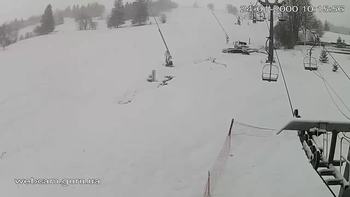 Ізкі 5 березня 2021 року, 2021-03-05 16:00