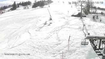 Ізкі 6 березня 2021 року, 2021-03-06 10:00