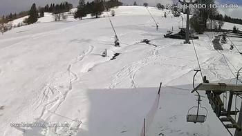 Ізкі 6 березня 2021 року, 2021-03-06 16:00