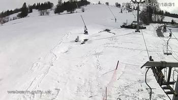 Ізкі 7 березня 2021 року, 2021-03-07 13:00
