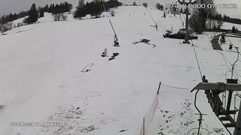 Ізкі 8 березня 2021 року, 2021-03-08 13:00