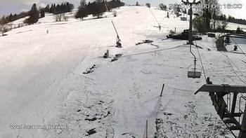 Ізкі 10 березня 2021 року, 2021-03-10 13:00