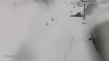 Ізкі 12 березня 2021 року, 2021-03-12 10:00