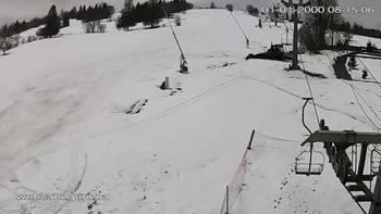 Ізкі 13 березня 2021 року, 2021-03-13 16:00