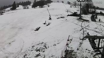 Ізкі 14 березня 2021 року, 2021-03-14 10:00