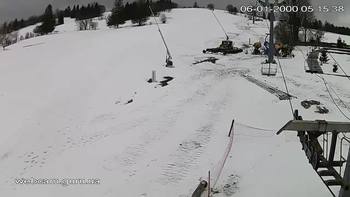 Ізкі 18 березня 2021 року, 2021-03-18 13:00