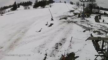 Ізкі 19 березня 2021 року, 2021-03-19 16:00