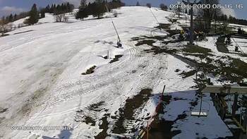 Ізкі 21 березня 2021 року, 2021-03-21 16:00