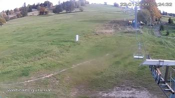 Ізкі 7 жовтня 2021 року, 2021-10-07 16:00