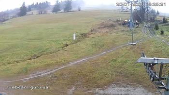 Ізкі 5 листопада 2021 року, 2021-11-05 13:00
