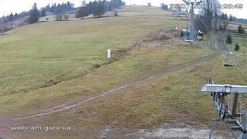 Ізкі 8 листопада 2021 року, 2021-11-08 13:00