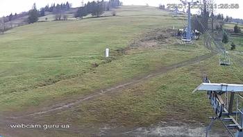 Ізкі 8 листопада 2021 року, 2021-11-08 16:00