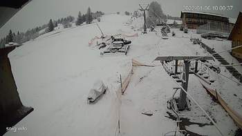 Ізкі 6 січня 2022 року, 2022-01-06 10:00