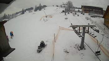 Ізкі 8 січня 2022 року, 2022-01-08 10:00