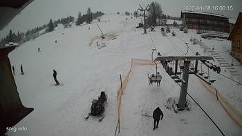 Ізкі 8 січня 2022 року, 2022-01-08 16:00