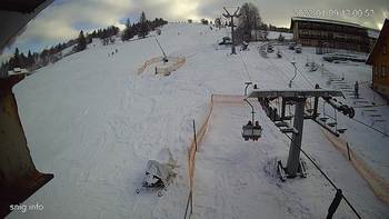 Ізкі 9 січня 2022 року, 2022-01-09 13:00