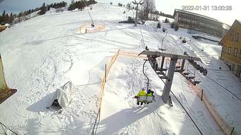Ізкі 31 січня 2022 року, 2022-01-31 13:00