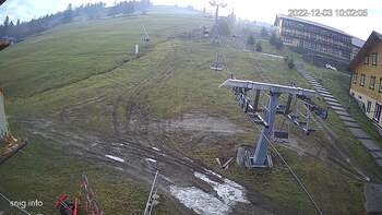 Ізкі 3 грудня 2022 року, 2022-12-03 10:00