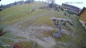 Ізкі 11 грудня 2022 року, 2022-12-11 10:00