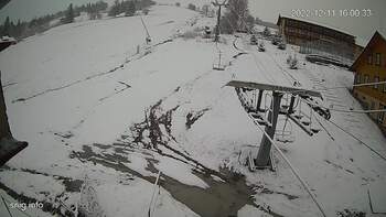 Ізкі 11 грудня 2022 року, 2022-12-11 16:00