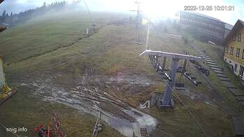 Ізкі 25 грудня 2022 року, 2022-12-25 10:00