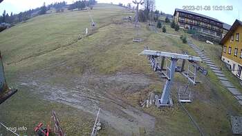 Ізкі 8 січня 2023 року, 2023-01-08 10:00