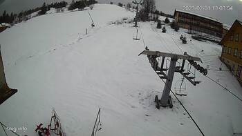 Ізкі 1 лютого 2023 року, 2023-02-01 13:00
