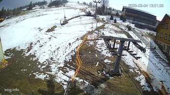 Ізкі 4 березня 2023 року, 2023-03-04 13:00