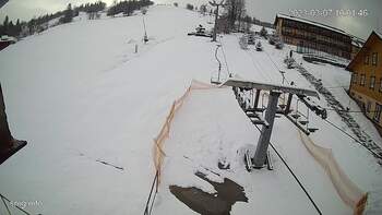 Ізкі 7 березня 2023 року, 2023-03-07 10:00