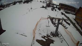 Ізкі 7 березня 2023 року, 2023-03-07 16:00