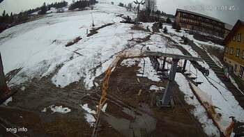 Ізкі 8 березня 2023 року, 2023-03-08 13:00