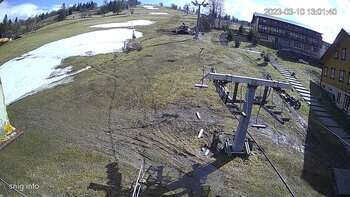 Ізкі 10 березня 2023 року, 2023-03-10 13:00
