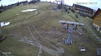 Ізкі 31 березня 2023 року, 2023-03-31 13:00