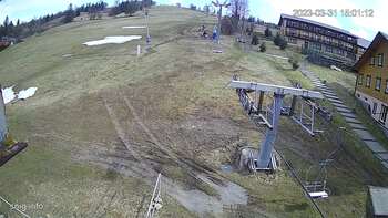 Ізкі 31 березня 2023 року, 2023-03-31 16:00