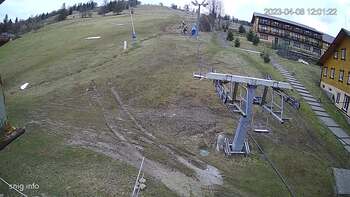Ізкі 8 квітня 2023 року, 2023-04-08 13:00