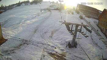 Ізкі 6 грудня 2023 року, 2023-12-06 10:00