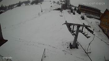 Ізкі 7 грудня 2023 року, 2023-12-07 13:00