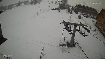 Ізкі 7 грудня 2023 року, 2023-12-07 16:00