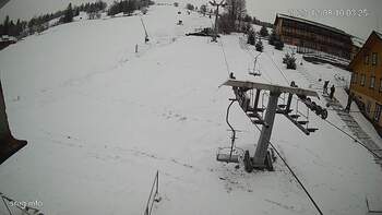 Ізкі 8 грудня 2023 року, 2023-12-08 10:00