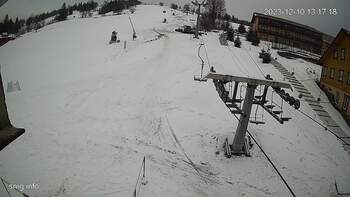 Ізкі 10 грудня 2023 року, 2023-12-10 13:00