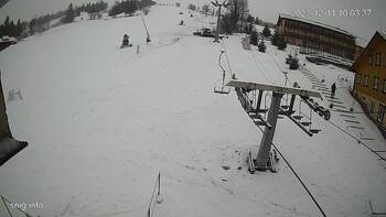 Ізкі 11 грудня 2023 року, 2023-12-11 10:00