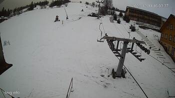 Ізкі 11 грудня 2023 року, 2023-12-11 16:00