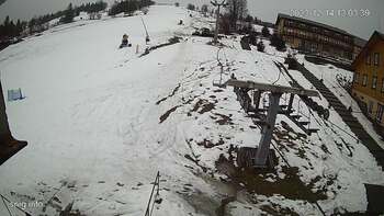 Ізкі 14 грудня 2023 року, 2023-12-14 13:00