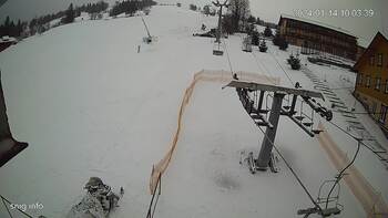 Ізкі 14 січня 2024 року, 2024-01-14 10:00
