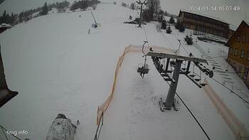 Ізкі 14 січня 2024 року, 2024-01-14 16:00