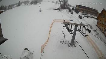Ізкі 16 січня 2024 року, 2024-01-16 10:00