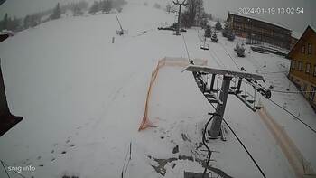 Ізкі 19 січня 2024 року, 2024-01-19 13:00