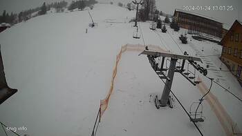 Ізкі 24 січня 2024 року, 2024-01-24 13:00
